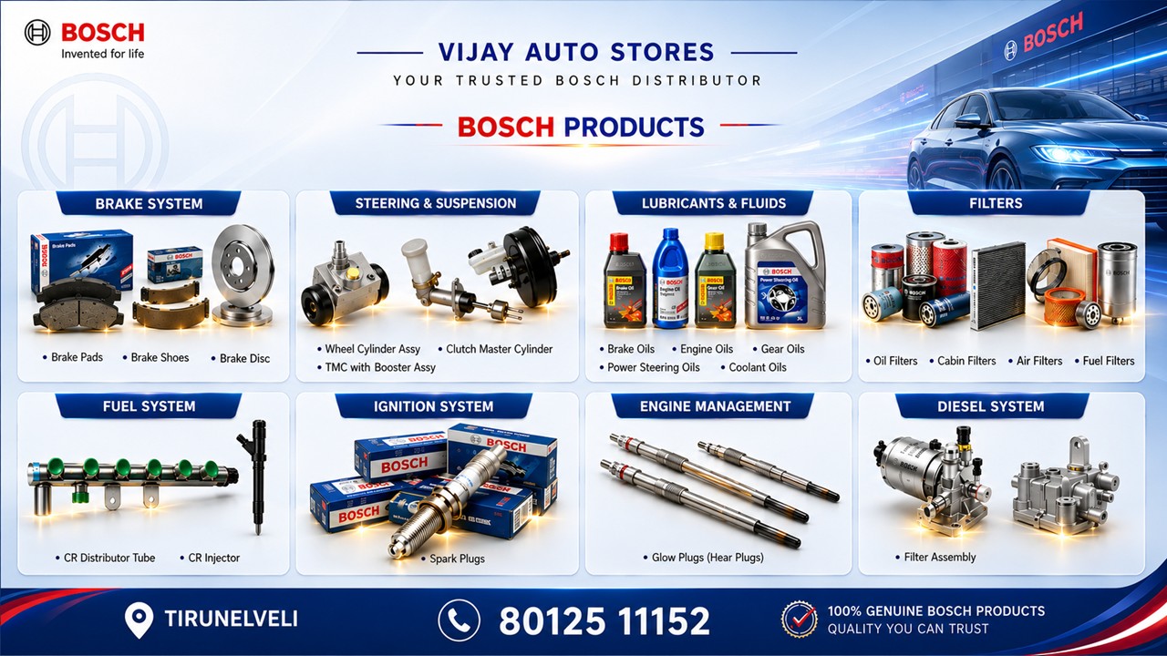 bosch Products