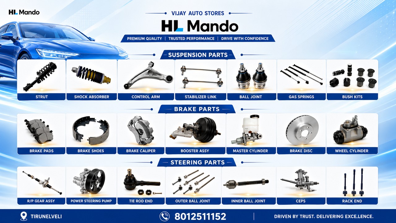 HL Mando Products