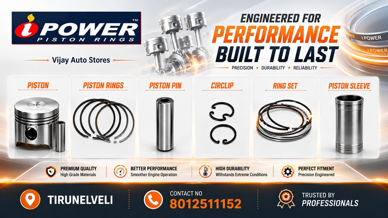 iPower Products